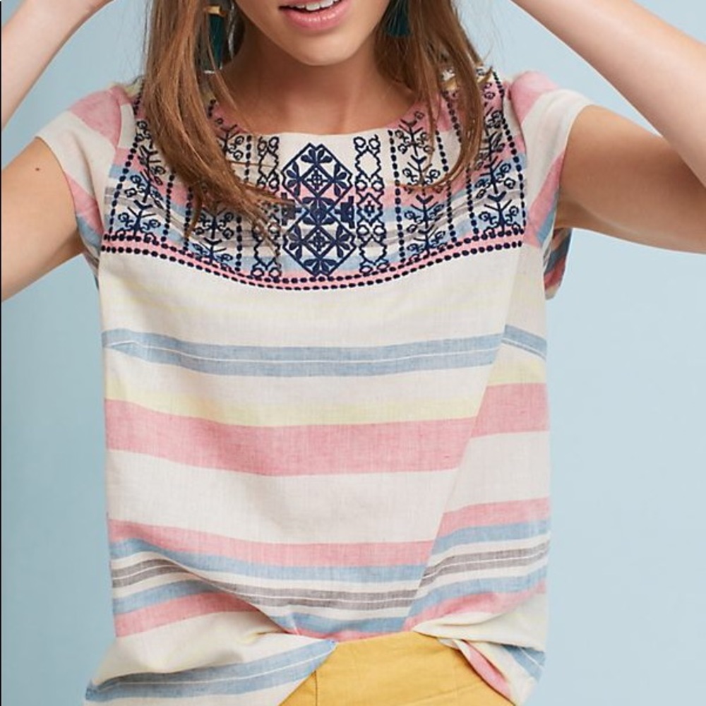 Brand New “Coronado Top” from Anthropologie